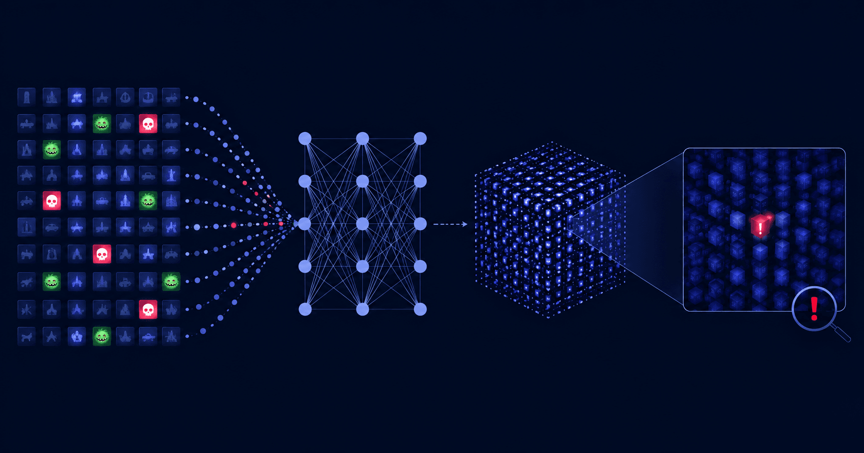 Reflections On Trusting Trust — Of Our AI Models